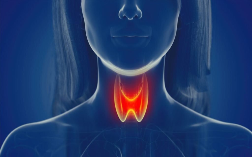 penyakit tiroid
